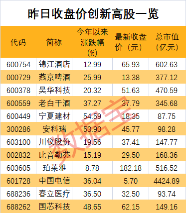 澳门新貌，历史开奖结果与近期十五号的回顾新澳门历史开奖结果近期十五号日期是什么