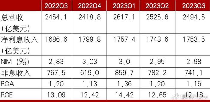 2043年香港历史开奖结果，回顾与展望2024香港历史开奖结果是什么新澳门综合走势图