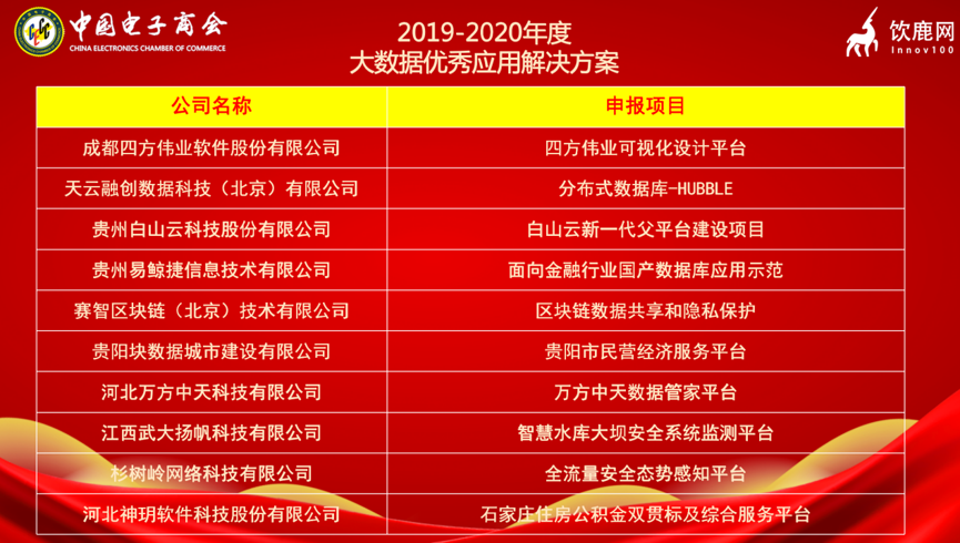 2048年澳门管家婆资料大全，揭秘未来赌场与数据预测的奥秘（虚构文章）