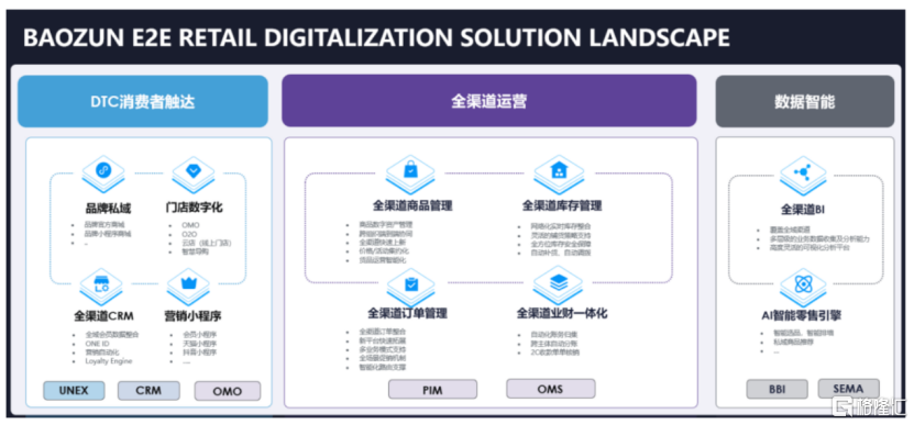 2019-管家婆资料大全与新的未来，探索数字时代的商业管理