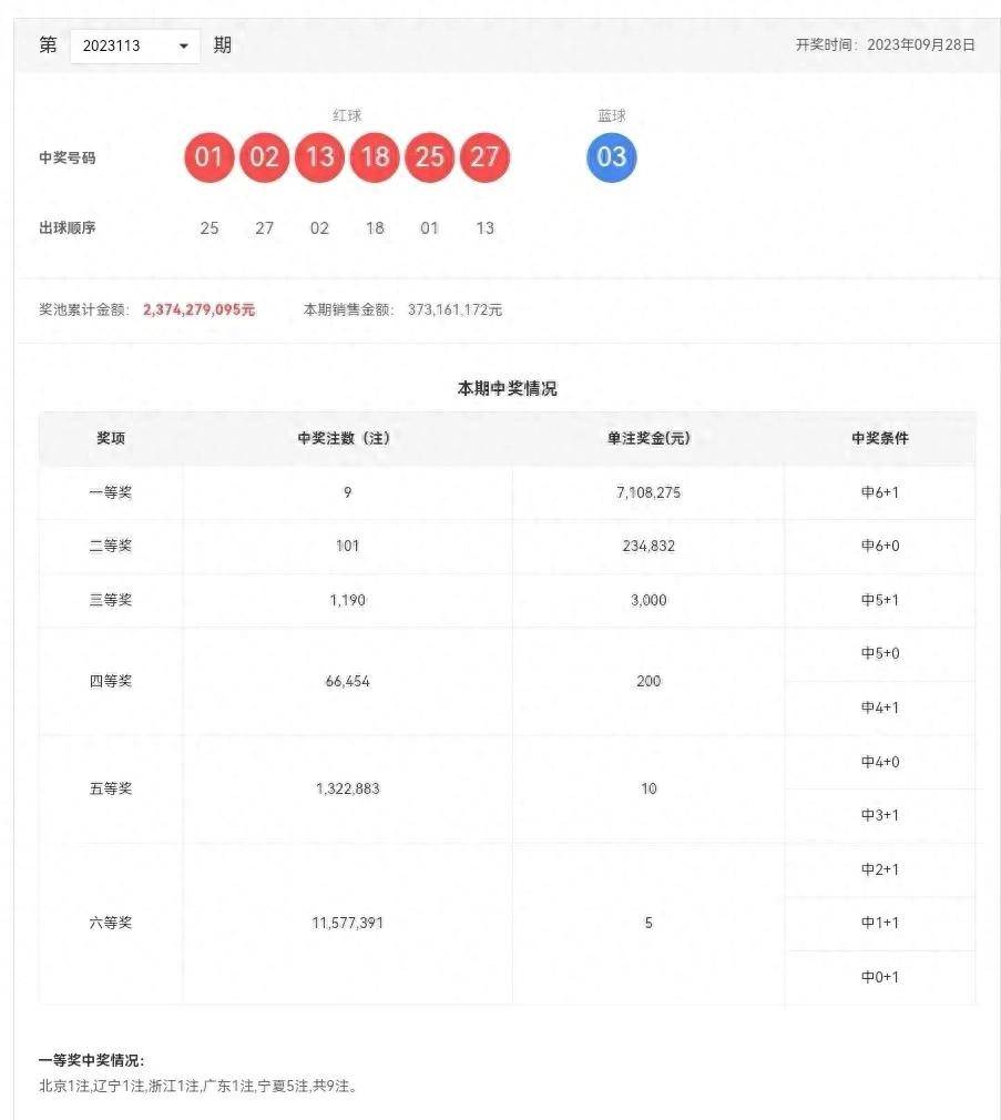 澳门彩历史开奖记录，揭秘与回顾新澳门彩历史开奖记录大全查询