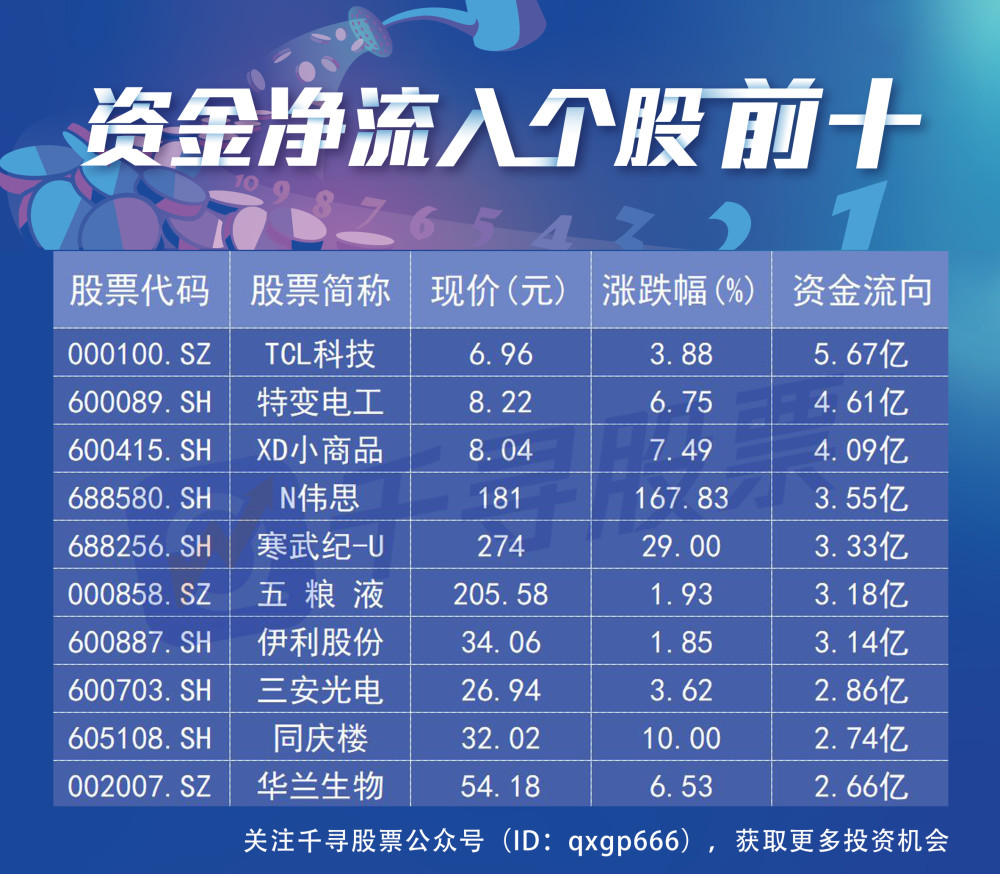 澳门彩市风云，203年今晚开奖揭秘2023澳门今晚开什么号码