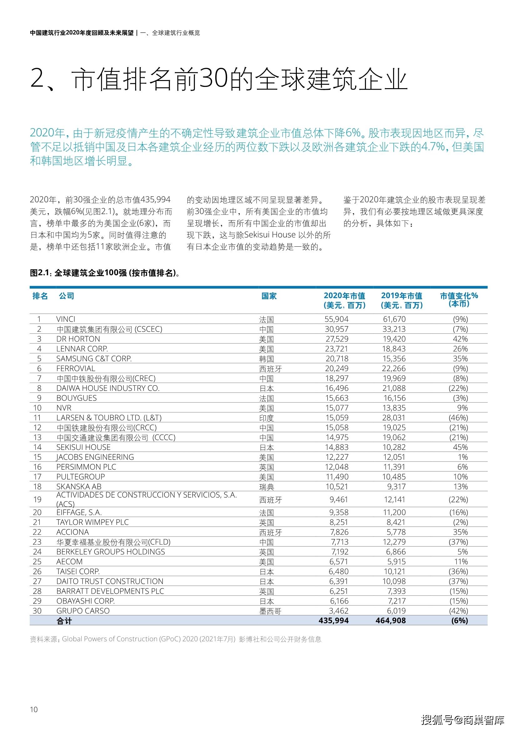 澳门新彩20年回顾