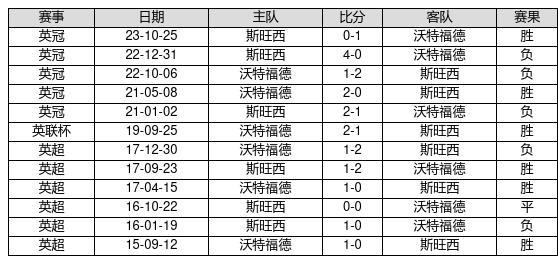 澳门彩新开奖记录，探索最新查询表下载的奥秘新澳门彩最新开奖记录查询表下载安装