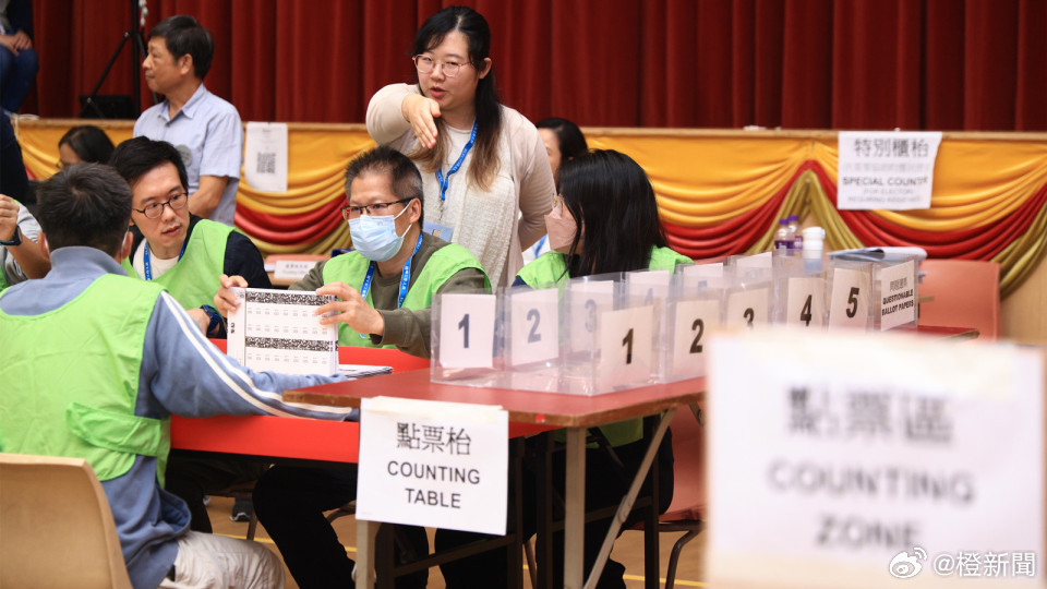 现场直播，香港本港台揭晓2019年选举结果香港本港台现场直播结果 新