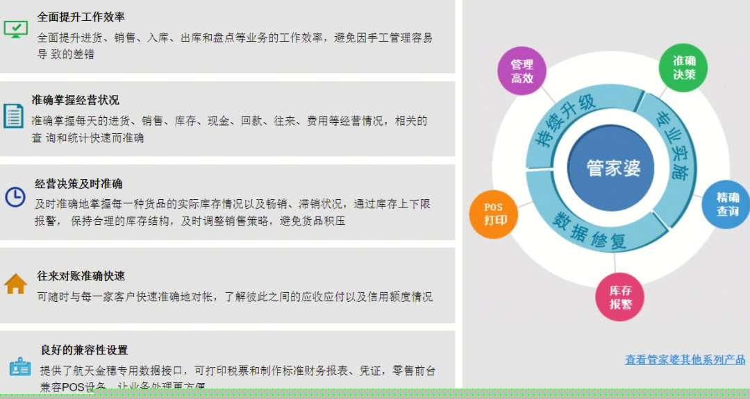 探索新澳2035，未来社区的智能管家—以管家婆资料为核心视角