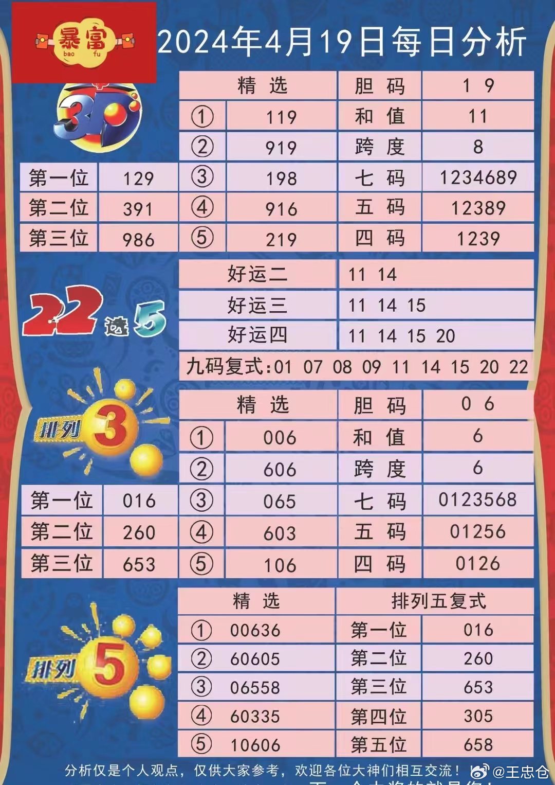 探索数字彩票的奇妙世界，好彩网首页深度解析好彩网首页3d图谜