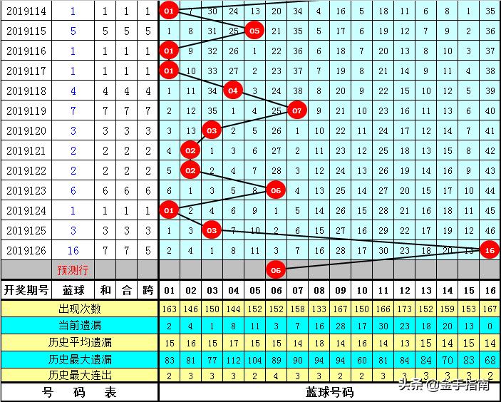 探秘黄大仙心水坛，香港文化与信仰的神秘交汇黄大仙心水论免费开奖