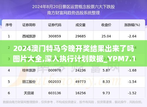 2019年特马资料精准预测，揭秘数字背后的奥秘特马资料最准网站2024开奖