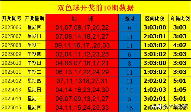 澳门天天开好彩，2048年精准预测的探索与思考2025年新澳门天天开好彩大全