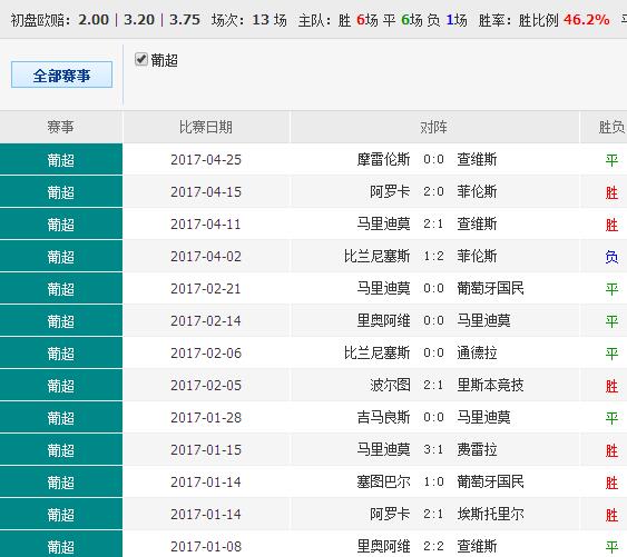 2019年澳彩资料，47tkcom的数字游戏与未来趋势49tkcom澳彩资料2021j