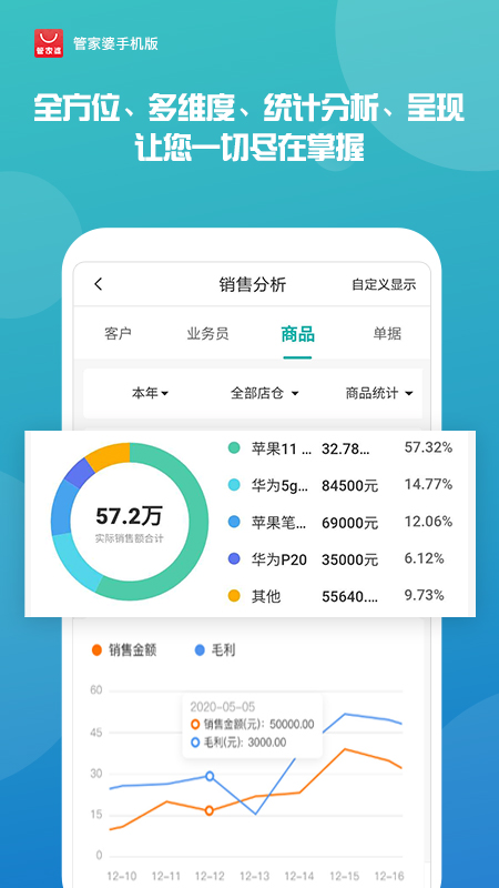 管家婆2043，全年免费资料的秘密与价值管家婆2021年全年免费资