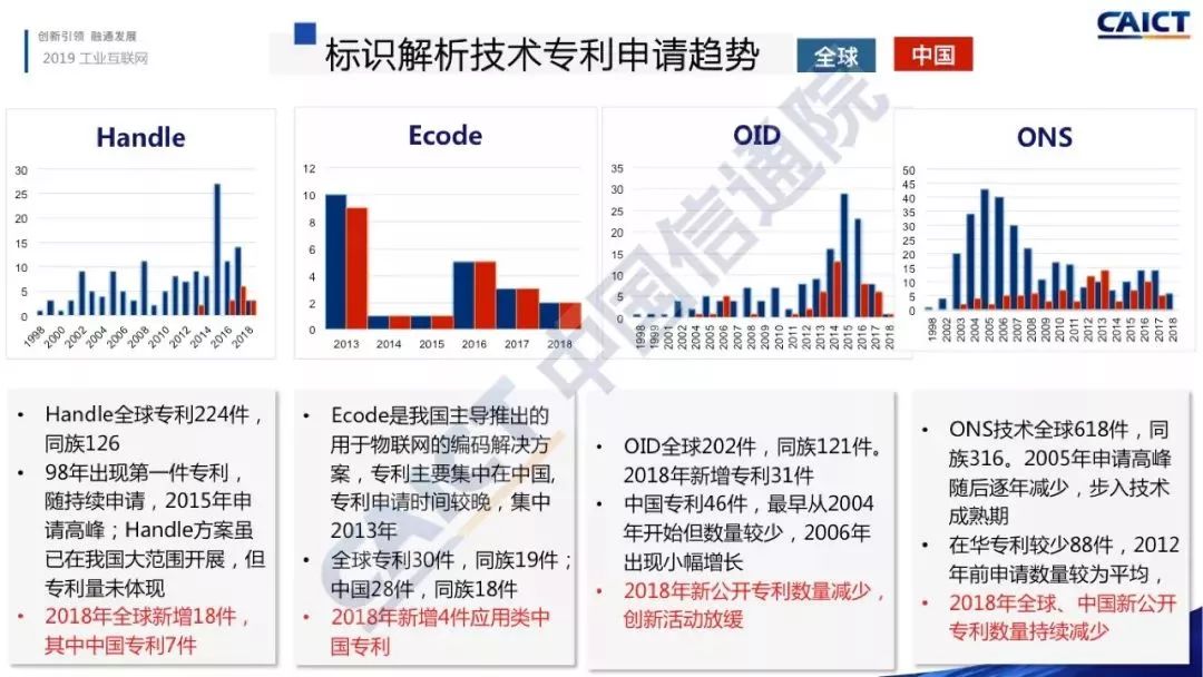 比分结果 第82页