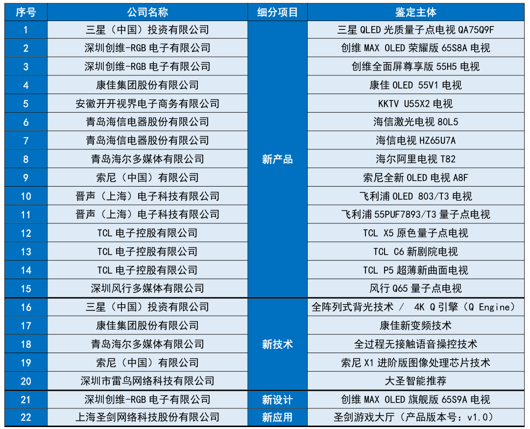 探索新澳门彩最新开奖记录，深度解析与查询指南新澳门彩最新开奖记录查询表下载手机