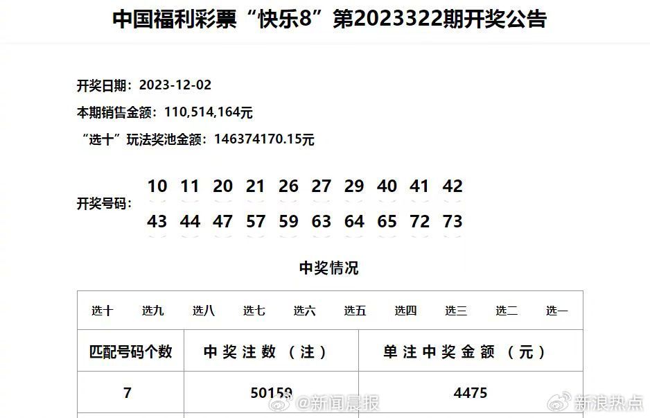 开门彩网—开启数字彩票新纪元的创新平台开彩网网站