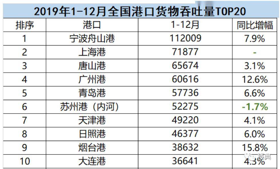 探索2048年香港历史开奖结果查询表，揭秘未来彩票的奥秘2024年香港6合开奖结果 开奖记录