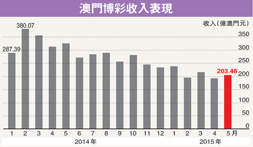 下载澳门资料大全，探索澳门的深度与广度免费下载澳门资料大全