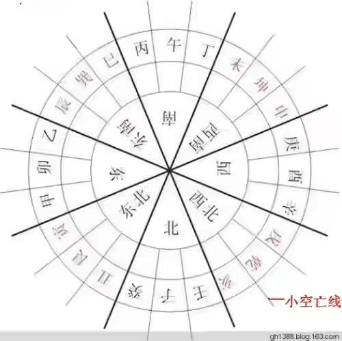 2043年，展望未来，澳门今晚的神秘开奖号码2024年澳门今晚开奖号码4月4日