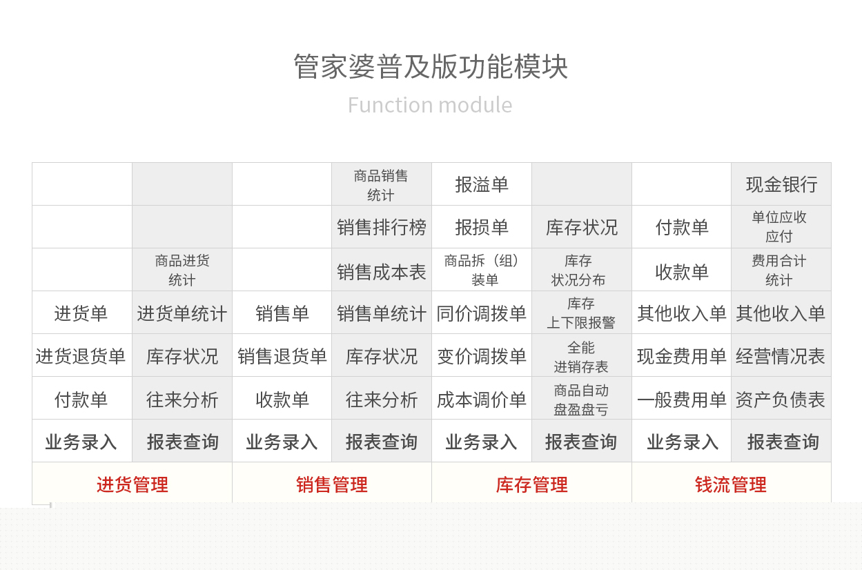 2036年，管家婆资料正版大全的未来展望2021年管家婆最准的资枓