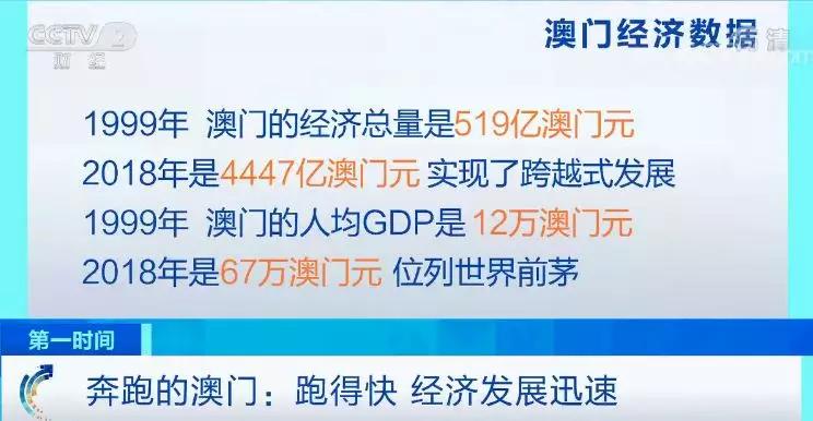 2019年澳门开奖全部结果记录，回顾与反思的数字轨迹
strong>引言2021年澳门开奖全部结果记录+图库