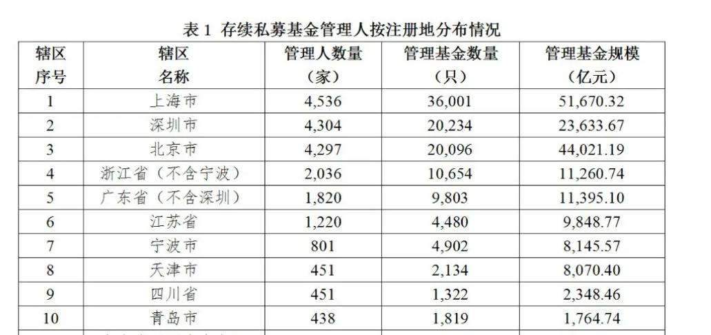 2036年，未来教育资源的全面升级与正版资料大全的展望2022年正版资料大全完整版香港正收资料全年免费公开