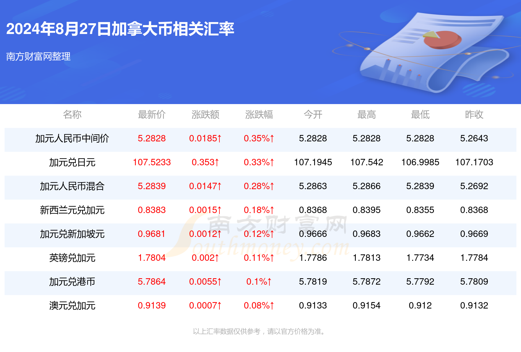 探索新澳现场开奖结果查询的奥秘与便捷性新澳现场开奖结果查询今天最新