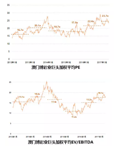 澳门六开彩，历史、影响与争议的深度剖析2025年新澳门开奖记录