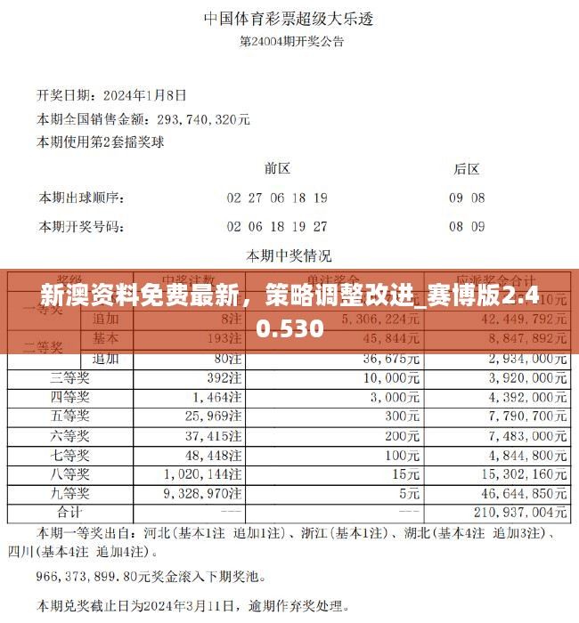 探秘新澳2048管家婆资料，解锁数字世界的秘密