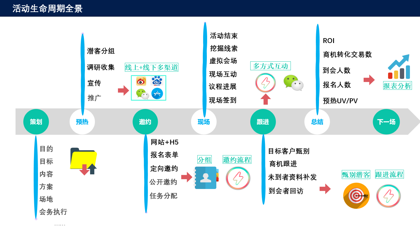 500足球 第71页