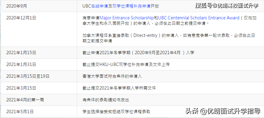 2021年香港今晚开什么