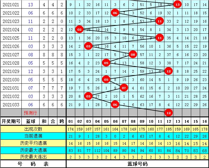 淘码心水论坛，网络时代的智慧交流平台淘码网心水谈论