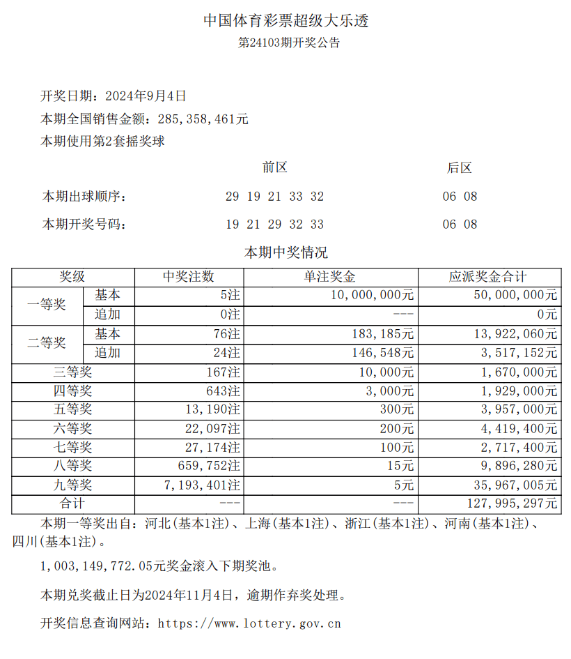 探索大乐透，揭秘开奖号码大全的奥秘超级大乐透开奖号码大全