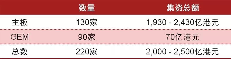 2018年香港开奖记录结果，回顾与展望2018香港开奖历史号码