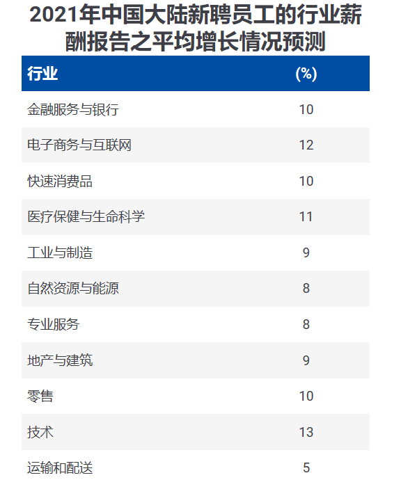 2036年，澳门今晚的幸运码与未来预测澳门今晚开码开的什么开的什介
