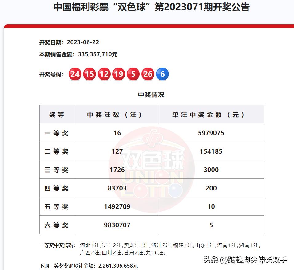 2 透明与激情