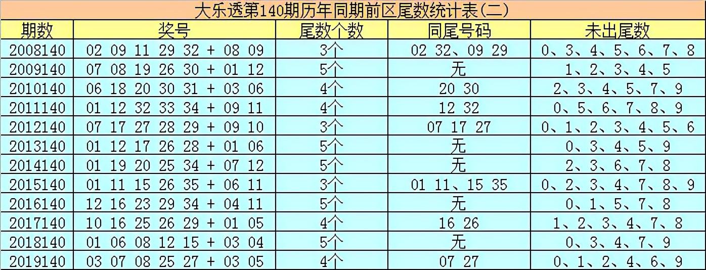 科技新体验，手机最快看开奖现场直播手机最快看开奖现场直播 192.168.0.1