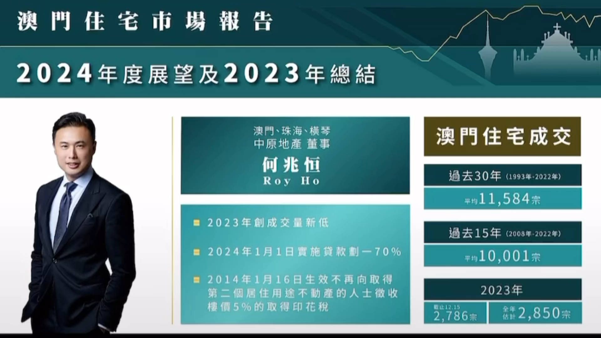 2035年，澳门资讯新纪元—免费正版资料的时代展望2023澳门正版资料免费公开经典版