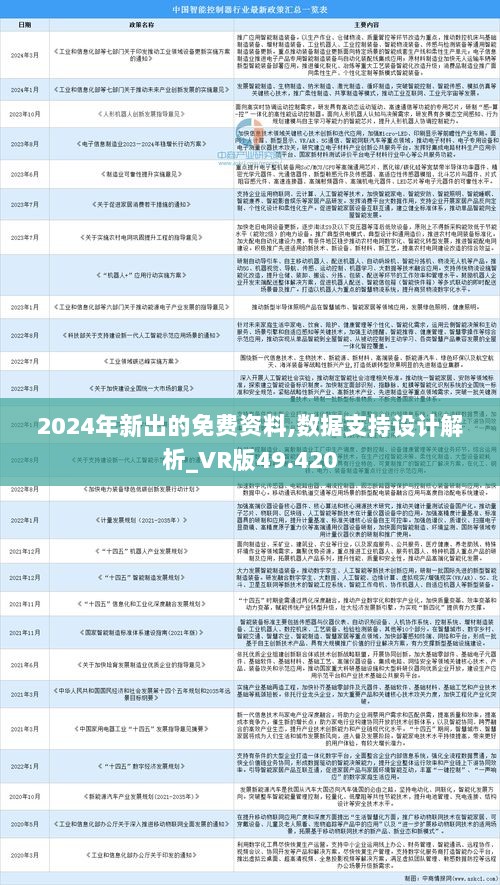 2031年，探索正版资料免费的未来图景2022年正版资料免费大全下载
