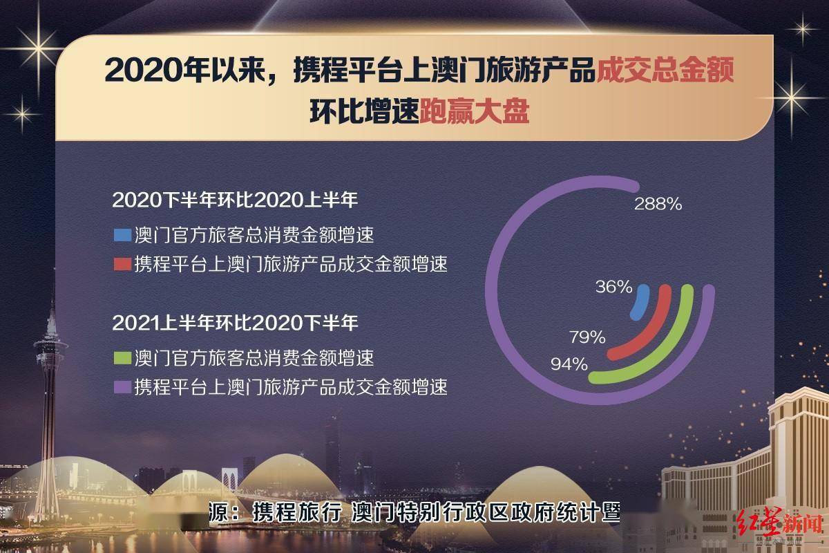 澳门资料大全，一站式获取旅游、文化与娱乐信息的指南下载澳门资料大全水果奶奶