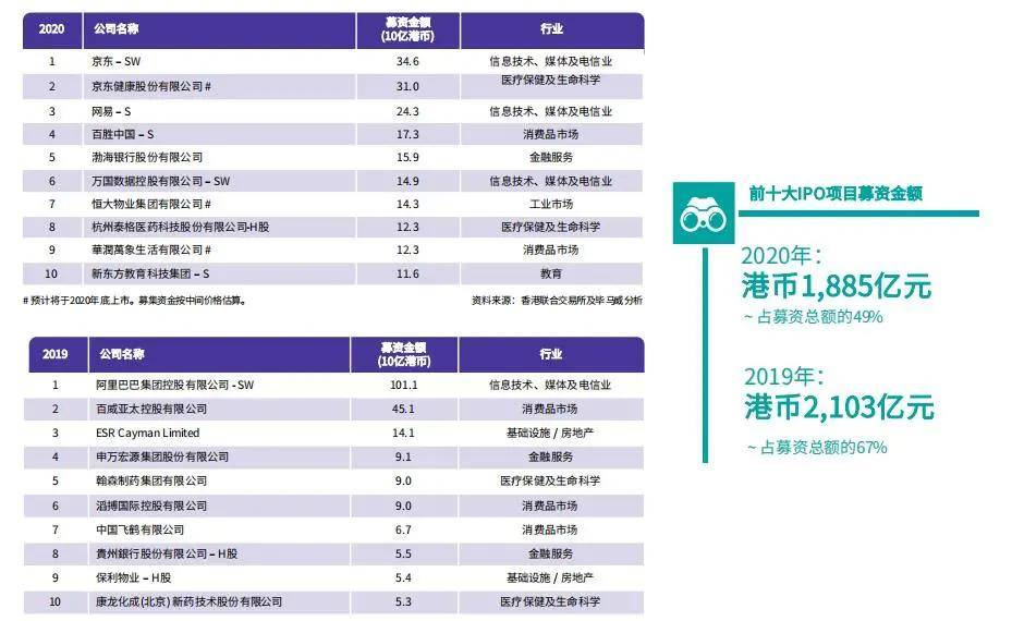 2019年香港马赛开奖记录与结果分析，一场精彩绝伦的赛事回顾香港2019全年开奖记结果