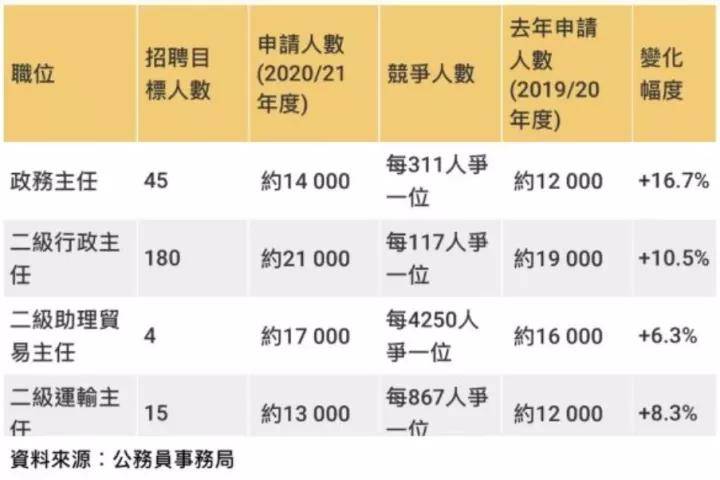 探索新版澳门开彩结果走势图，揭秘数字背后的奥秘新版澳门开彩结果走势图澳门开奖现场直播