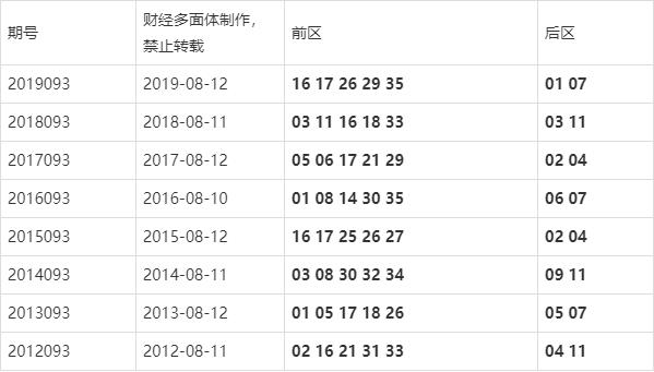 6合开奖，数字游戏中的幸运与智慧6合开奖结果查询最新版
