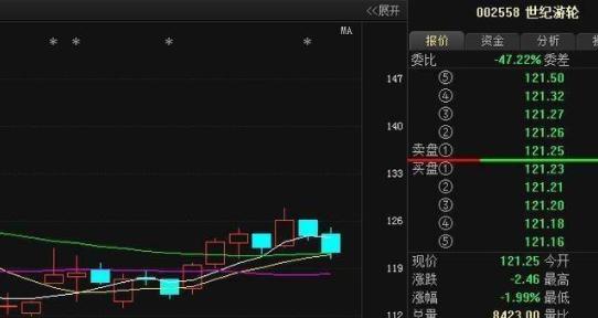顶尖高手主论坛，解锁行业新知，共筑未来蓝图顶尖高手主论坛介绍