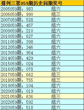 2015年六和合彩，一场数字的奇幻之旅6合和彩2017开奖记录