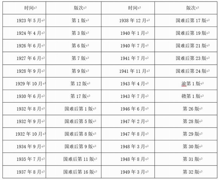 澳门2035展望，全面资料大全澳门2023资料大全一