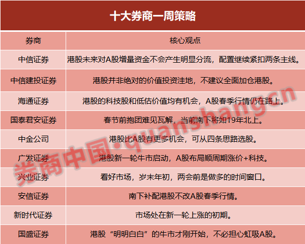 2035年展望，管家婆三期开一期的未来趋势与影响管家婆三期开一期2024