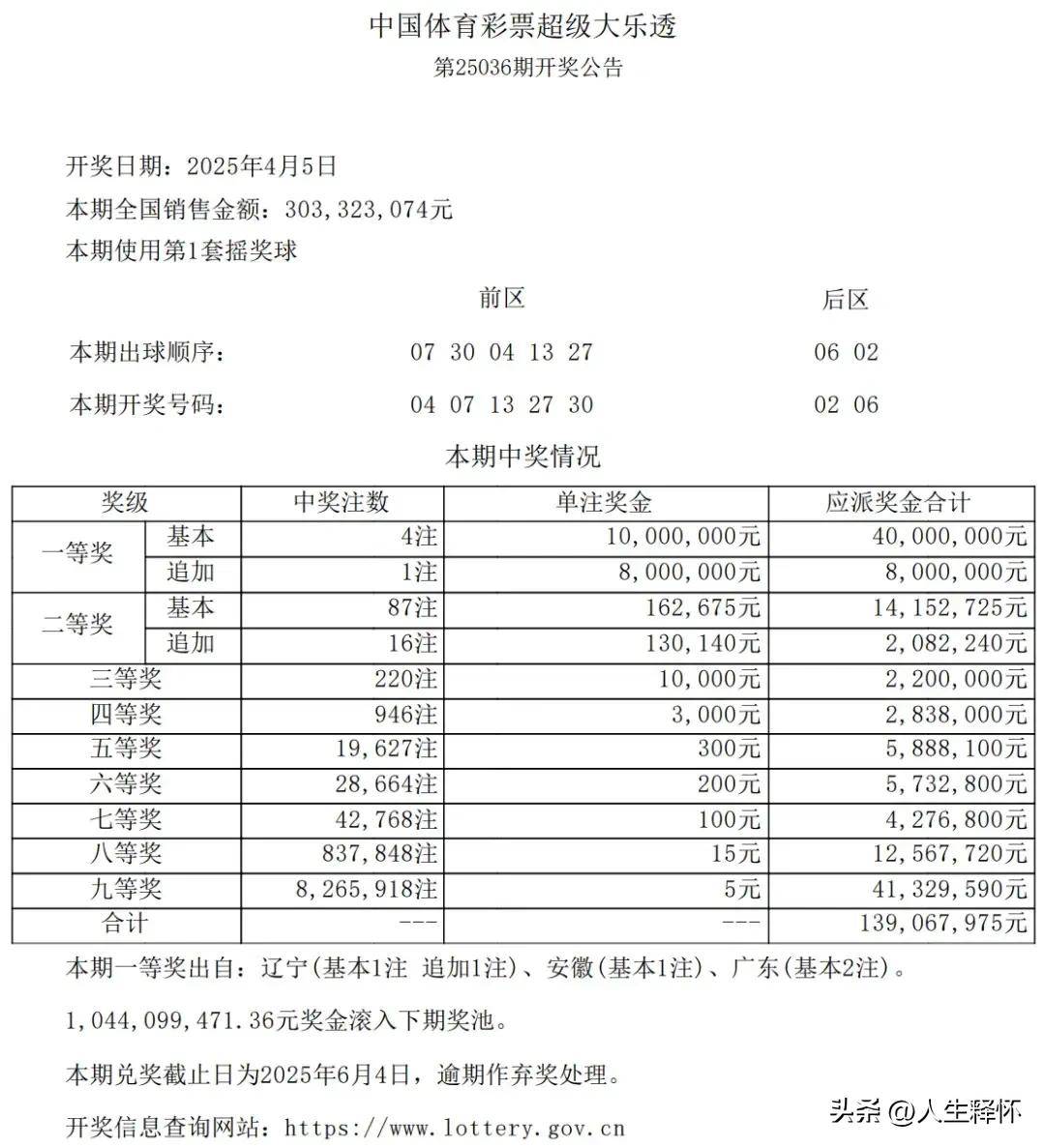 2O34澳门今期开奖结果查询，揭秘数字背后的幸运与期待2o24澳门今期开奖结果查询251