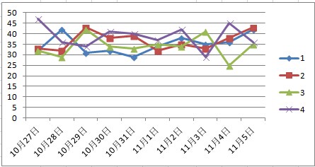 2043澳门彩经，理性分析天天开好与杀码策略6149澳门今晚开奖号码查询