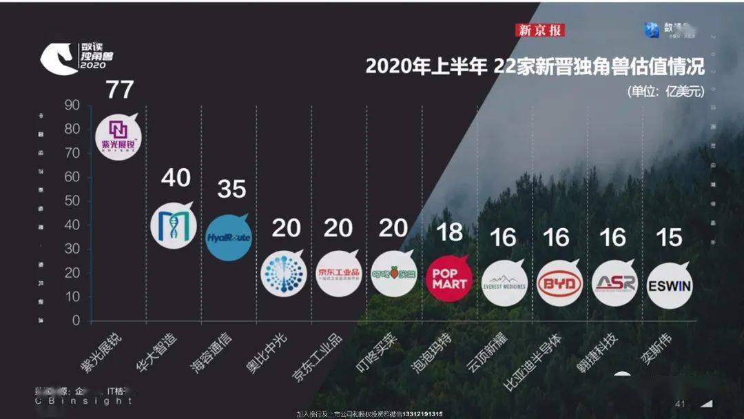 数字背后的秘密—探索‘118论坛118图库新一