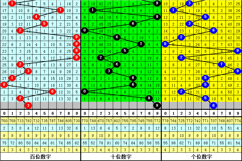 揭秘四肖八码中特—一种被误解的数字游戏四肖八码中特期期准选料六
